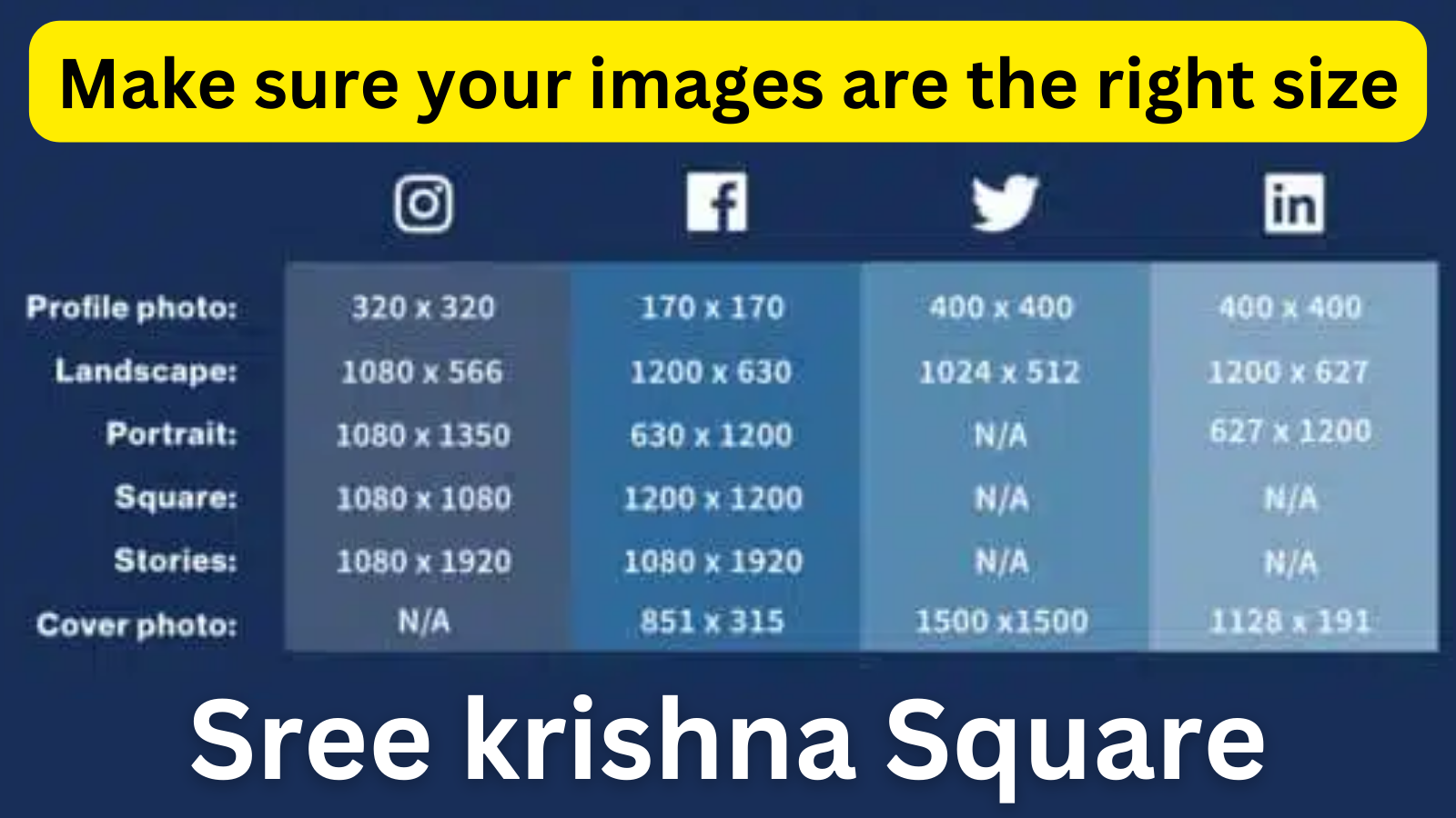 Make sure your images are the right size